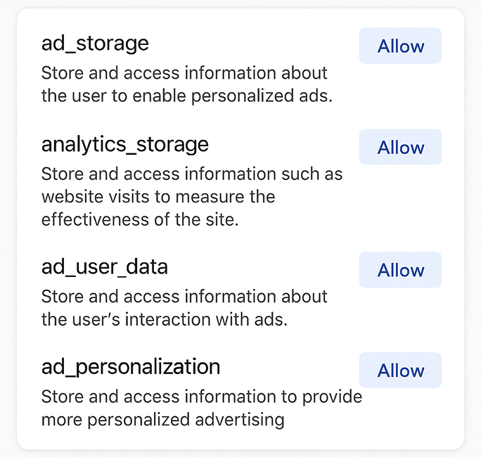 switching-to-google-consent-mode-v2